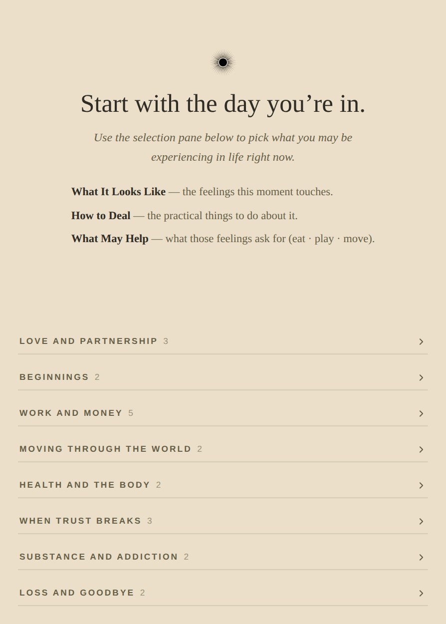 The What You’re Going Through landing page: the heading Start with the day you’re in, followed by a menu of topics grouped by category.